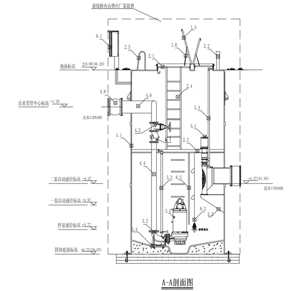 樹脂混凝土一體化預(yù)制泵站 樹脂混凝土一體化預(yù)制泵站